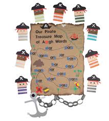 Check spelling or type a new query. Classroom Decor Gallery Pacon Creative Products
