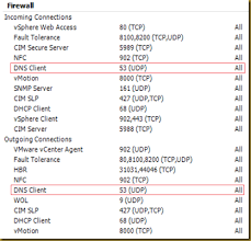 Adding Dns Client Udp Port 53 Firewall Rule Active Directory Hosting Dns