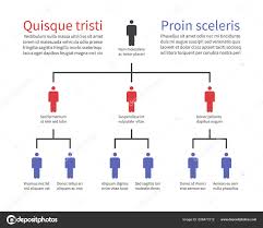 Pyramid Hierarchy Chart Business Organization Structure