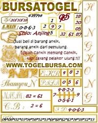 Pin On Prediksi Togel Syair Jitu Hari Ini