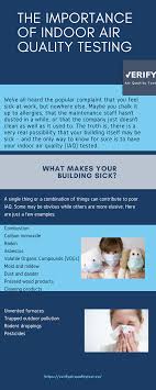 The Importance Of Indoor Air Quality Testing In 2020 Air Quality Test Air Quality Indoor Air Quality