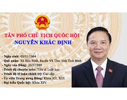 Ông nguyễn khắc định là chủ nhiệm ủy ban pháp luật của quốc hội; Asmjd9xk O8ppm