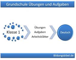 Jetzt auch 52 000 aufgaben interaktiv und kostenlos lernen bei schlaukopf.de. Deutsch Klasse 1 Grundschule Ubungen