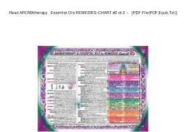 Read Aromatherapy Essential Oils Remedies Chart 2 Of 2
