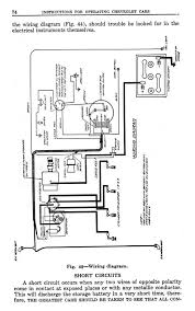 According to mywot, siteadvisor and google safe browsing analytics. 1950 Chevy Wiring Diagram Nissan Micra Fuse Box Replacement Pin Semi 240sx Wirings Romliestoss Fr