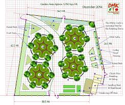 Permaculture Mandala Garden Chicken Tractor Design Home Garden Design Garden Design Layout Orchard Design
