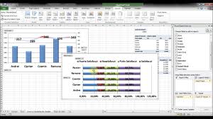 L'obiettivo è quello di fungere da riferimento per valutare il processo o l'attività in base all'obiettivo da raggiungere. Enterprise Performance Management Exemple Tutoriale
