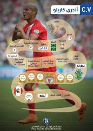 على الجانب الآخر يأتى نادى النصر من آخر مبارياته التى لعبها ضد خصمه فريق الاتحاد حيث انتهت المباراة بالتعادل الايجابى هدف من فريق النصر فى مقابل هدف من فريق الاتحاد كان هذا فى الجولة الماضية من كأس الامير محمد بن سلمان للمحترفين. Ù…Ù† Ù‡Ùˆ ÙƒØ§Ø±ÙŠÙ„Ùˆ Ù„Ø§Ø¹Ø¨ Ø§Ù„Ù‡Ù„Ø§Ù„ Ø§Ù„Ø³Ø¹ÙˆØ¯ÙŠ Ø§Ù„Ø¬Ø¯ÙŠØ¯ Ø®Ø¨Ø± Ø¬Ø¯ÙŠØ¯