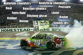 Redox is a type of chemical reaction in which the oxidation states of atoms are changed. Pin By Tracey Daugherty On Wb Memes Kyle Busch Nascar Racing Kyle Busch Nascar