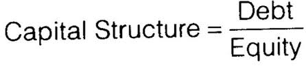 'finance bill' means the bill. Ncert Solutions For Class 12 Business Studies Chapter 9 Financial Management