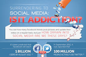 Maybe you would like to learn more about one of these? 29 Social Networking Addiction Statistics Brandongaille Com