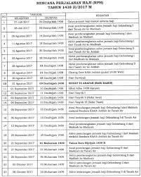 Semoga info ini bisa bermanfaat. Daftar Lokasi Pemondokan Haji Di Mekkah