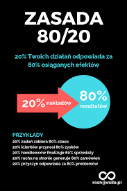 Zasada pareto w praktyce managerskiej. Zasada Pareto Znana Zasada 80 20 Regula Wedlug Ktorej 20 Naszych Dzialan I Nakladow Odpowiada Za 80 Wynikow Personal Improvement Change Quotes Motivation
