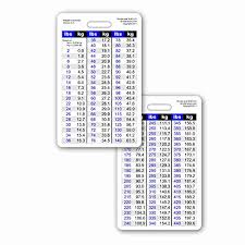 weight conversion chart general range vertical badge id card