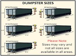 Dumpster Size Comparison Same Day Dumpster Rental Service