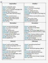 My Favorite Kind Of Busy Toddler Curriculum Playing With A Plan Lesson Plans For Toddlers Toddler Curriculum Toddler Lessons