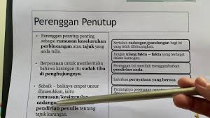 Bm Ting 2 Pt3 Pendahuluan Penutup Karangan Dan Ringkasan Youtube