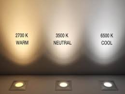 Lampu sorot lvd atau lampu sorot lampu induksi 200watt untuk outdoor. 5 Tips Pencahayaan Untuk Desain Toko Ritel Sentra Rak