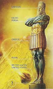 The Image In The Book Of Daniel Bible Knowledge Bible Prophecy Bible Scriptures