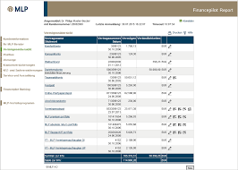 Mlp bank aktiengeselischaft register ut district court of mannheim hrb 335755 lei 529900yobxee8zym4v56. Mlp Financepilot Privater Bankschalter Auf Ihrem Pc Guided Tour Stand September Pdf Free Download