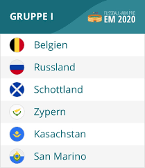 Wir zeigen euch, welcher sender das spiel überträgt und wer kommentiert! Gruppe I Der Em Quali 2020 Mit Belgien Russland Tabelle Prognose