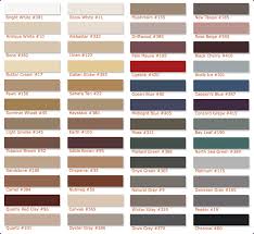 Grout provides the accent to every tile installation; Tile Cleaning Services Grout Busters Pasco