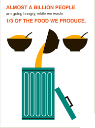 Pin By Behindthetruth On Humanity Food Waste Campaign Food Waste Infographic Food Waste
