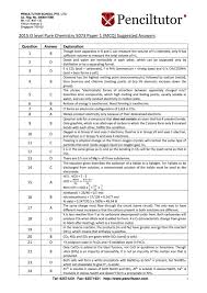 Preparing for the upcoming muet writing test and want to read some want even more good sample essays for your spm english writing, muet writing or ielts writing preparation? 1119 English Model Essay
