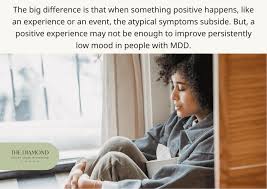 Image result for Atypical Depression