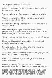 The Signs As Beautiful Definitions Astrology Zodiac Signs Horoscope Zodiac Star Signs Astrology Signs