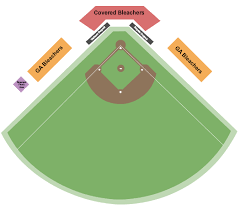 Burlington Royals Vs Elizabethton Twins