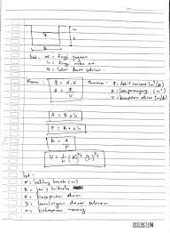 Maybe you would like to learn more about one of these? Contoh Soal Irigasi Dan Bangunan Air