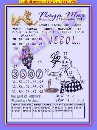 Kode Syair Hongkong 1 Desember 2019 Forum Syair Togel Hongkong Singapura Sydney