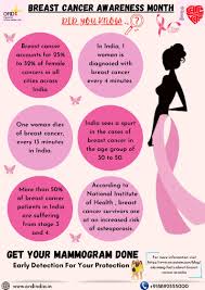 We are working to increase awareness of cancer risks and prevention. October Breast Cancer Awareness Month Ord India