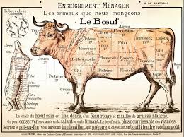 Chevalier De Merite Agricole By Hylas De Pytorac Animaux Boeuf Coupes De Boeuf