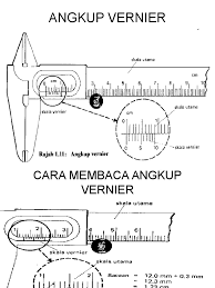 2.4 skala utama hasil pengukuran. Angkup Vernier