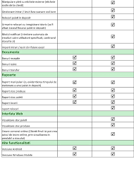 Check spelling or type a new query. Sistem Complet Gestiune Depozit Kim Wms Standard Subscriptie 1 An 5 Utilizatori Emag Ro