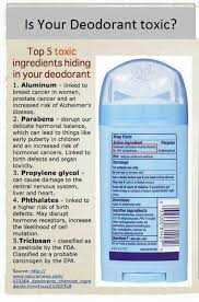 Your Underarms Are A Very Permeable Area Of The Body To Absorb These Chemicals Into Your Body Avoid These Ingredients When You S Health Deodorant Armpit Detox
