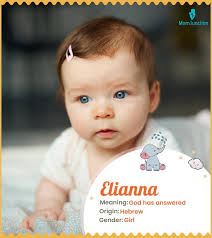 Elianna Name Meaning And Origin: Comprehensive Guide For 2025