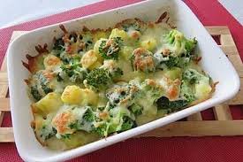Pin Auf Rezepte