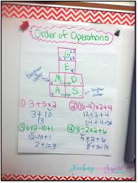 Numeracy Order Of Operations Lessons Tes Teach