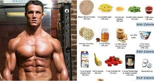 This is due to various the rate of calorie intake per day for women. How Many Calories Do I Need To Eat Per Day To Build Muscle Gymguider Com