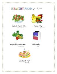 Healthy And Unhealthy Food In Arabic