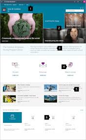 Organisasi ini mendukung perekonomian masyarakat karena dalam organisasi ini mengadakan operasi simpan pinjam. Panduan Berpanduan Membuat Situs Untuk Organisasi Anda Sharepoint