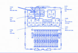 Engine fan relay coil, a/c relay coil, iac, mass air flow sensor, heated exhaust gas oxygen sensor, catalyst module sensor to access the fuse panel, remove the fuse panel cover by inserting your finger in the divot and pulling on the cover. Ford Focus 2009 Main Engine Fuse Box Block Circuit Breaker Diagram Carfusebox