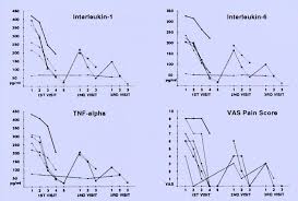 Microcurrent Www Headbacktohealth Com