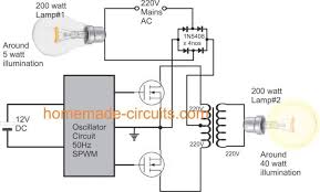 For 110v voltage output use transformer with 110v rating. While Experimenting With A 300v Dc To 220v Ac Inverter Circuit I Noticed A Strange Overunityhom Phenomenon Which Appe Free Energy Generator Free Energy Energy
