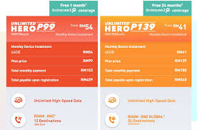 Use our interactive network coverage map to check verizon 5g and 4g availability in your area. U Mobile Offering New Iphone Se With Packages That Price Device As Low As Us 9 50 Monthly Digital News Asia