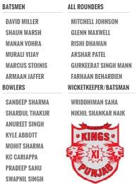 The gujarat lions are a franchise cricket team based in rajkot, gujarat, india, which plays in the indian premier league (ipl). Cricket News Live Cricket Match Live India Pakistan Match Champions Trophy 2017 Latest News Ipl9 2016 Kings Xi Punjab Vs Gujarat Lions Ipl 2016 Match 3 At Mohali