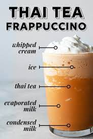 Pin On Iced Tea Recipes